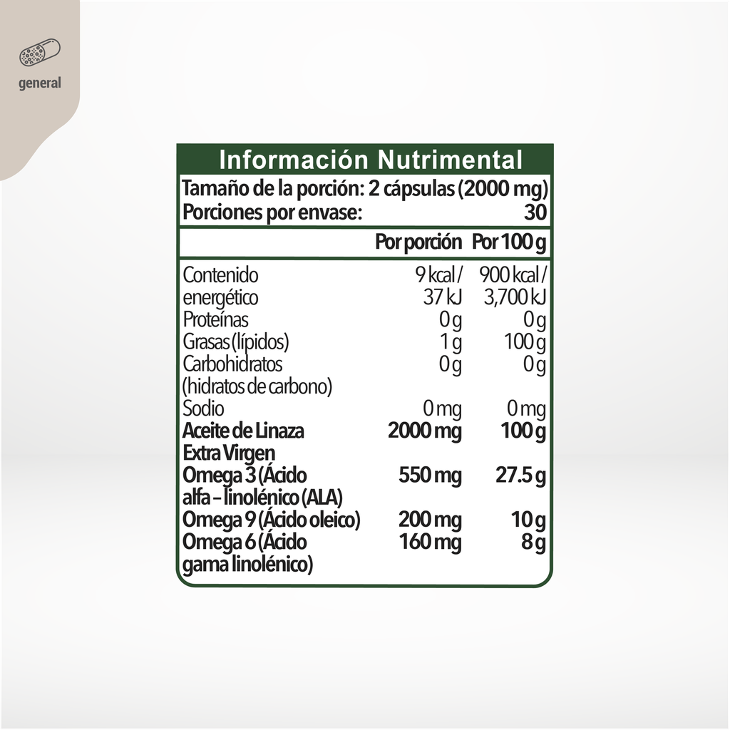 Aceite de Linaza 60 caps de 1000 mg